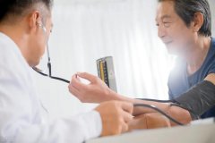 痛风要做什么检查？痛风科医生告诉你